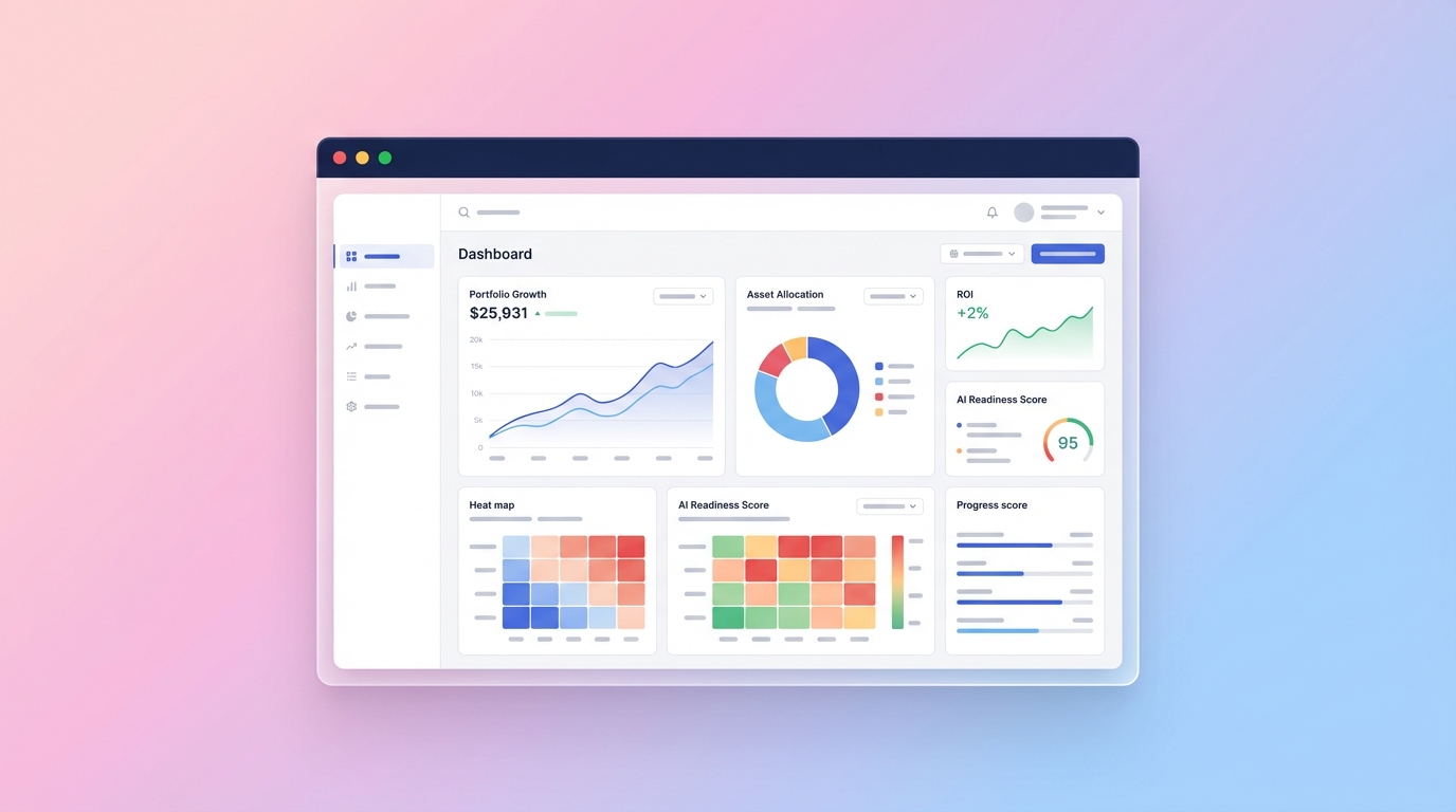 AI Readiness in Portfolio Companies: Signal, Noise, and What Actually Matters