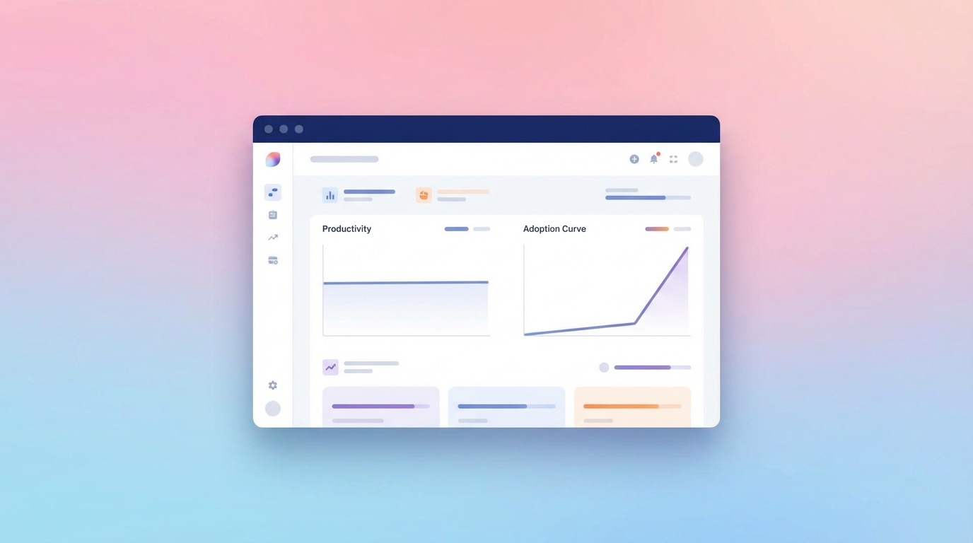 Dashboard showing high AI adoption versus low productivity impact