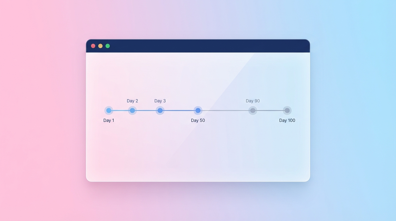 Minimalist calendar representing a 100-day execution plan